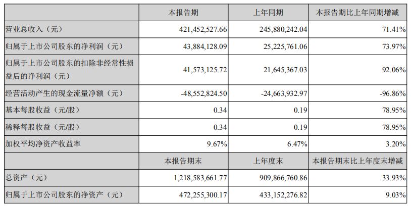 澳门中特钢4904三中三