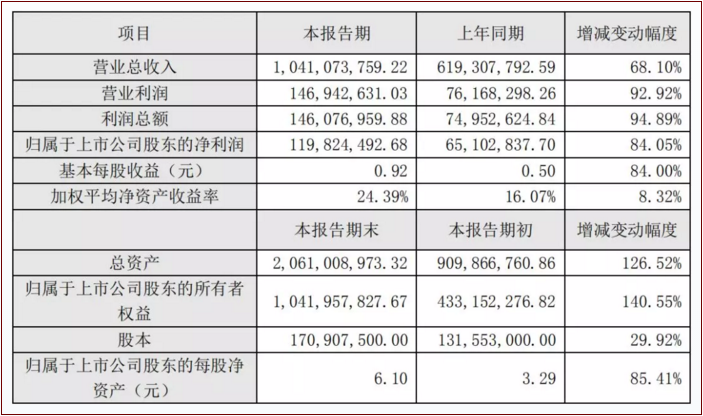 澳门中特钢4904三中三