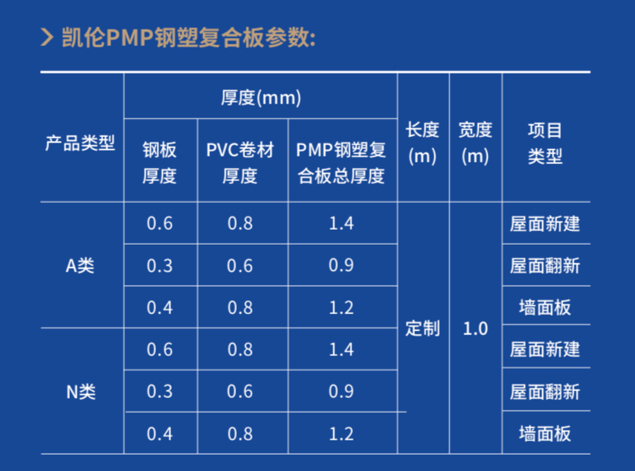 澳门中特钢4904三中三