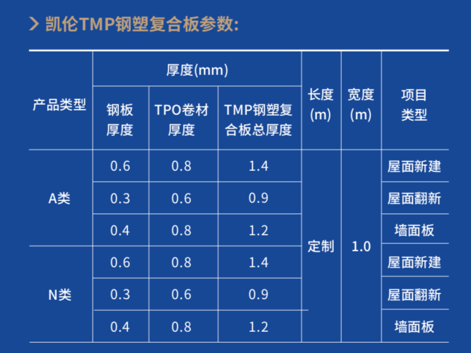 澳门中特钢4904三中三