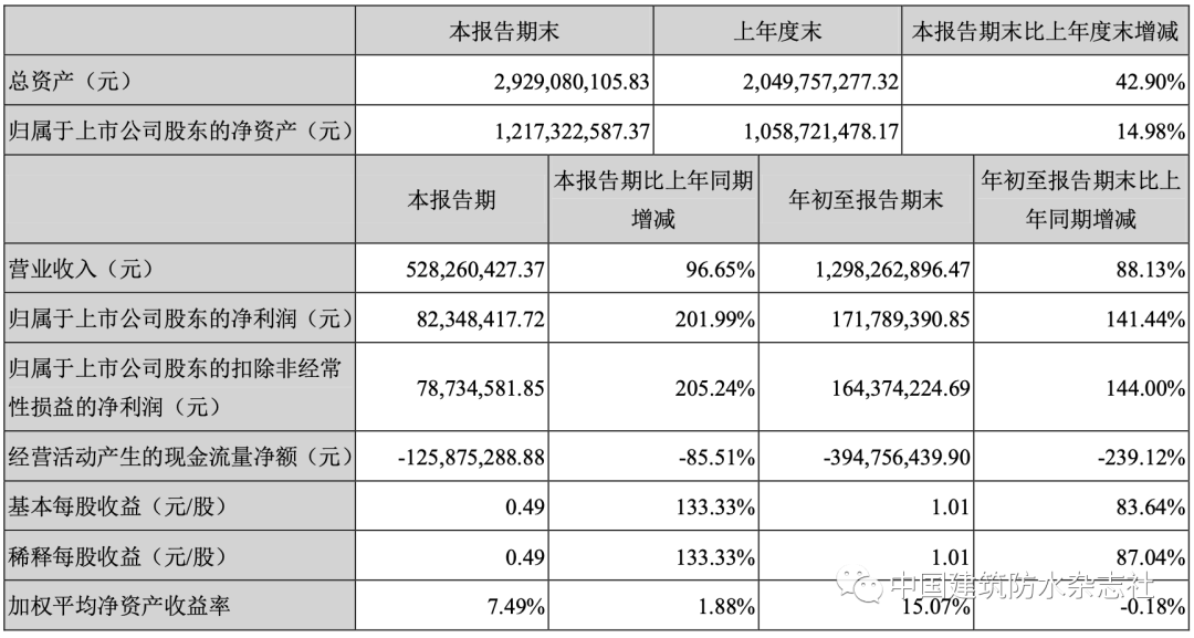 澳门中特钢4904三中三